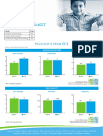 Sagicor FactSheet 2014