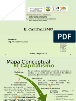 Mapa Conceptual el capitalismo.pptx