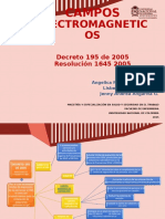 Decreto 195 y Resolucion 1645 2005, Exposicion