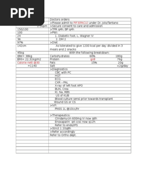 Doctors Notes