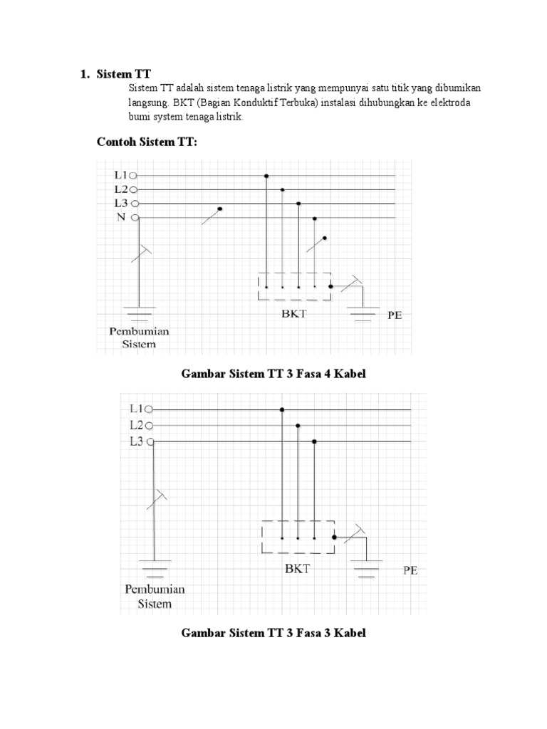 Jenis dan Sistem Pembumian TT | PDF