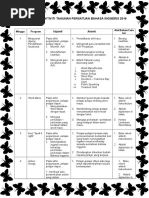 Rancangan Tahunan Persatuan Bahasa Ingge