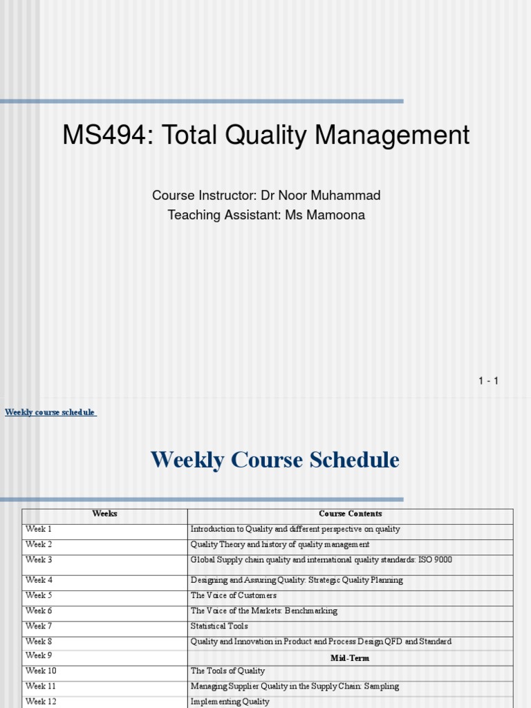 thesis on quality management