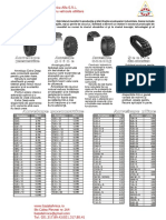 Anvelope Pentru Vehicule Utilitare