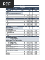 Documento esencial para administracion