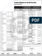 Lap Keu Wijaya-Karya-Tbk-2015 PDF