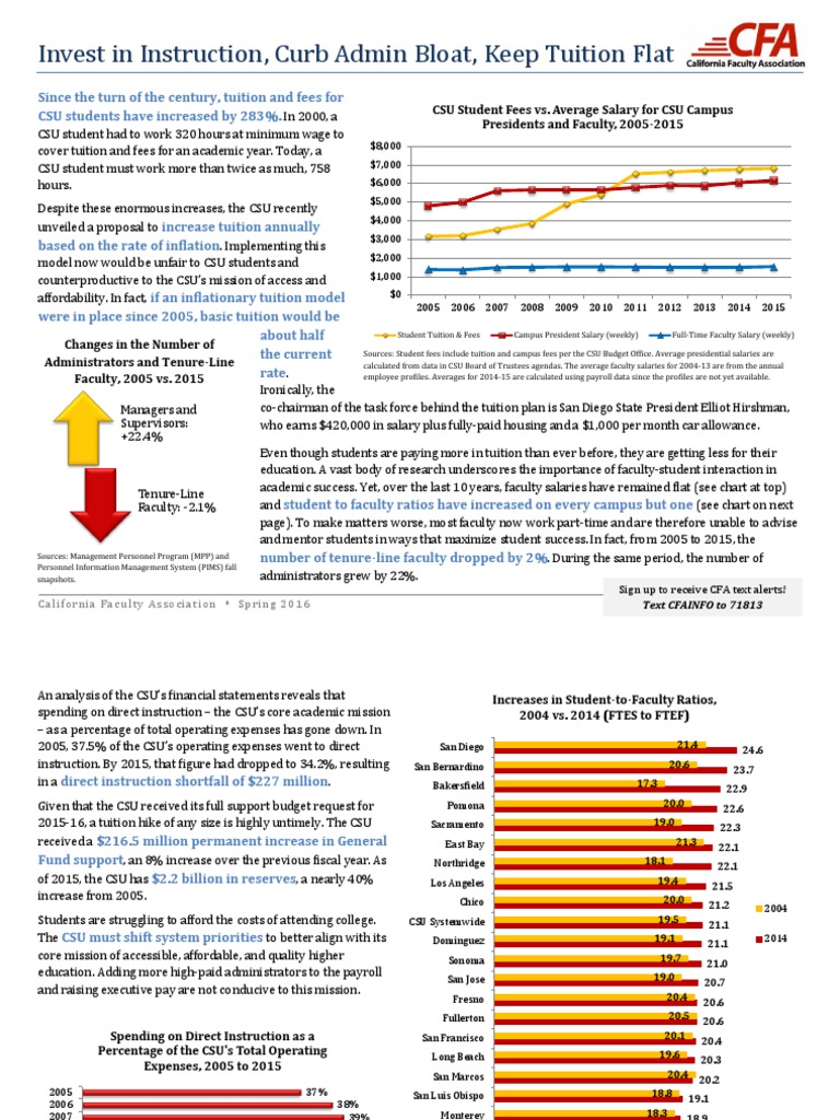 CSU Tuition Hike Impact Analysis | PDF | Economies | Economy (General)