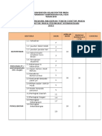 Borang Pemarkahan Tokoh Doktor Muda-1