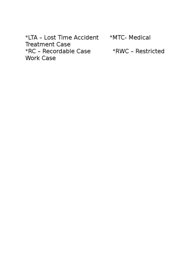 LTA Lost Time Accident MTCMedical Treatment Case RC Recordable