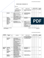 072. PEMETAAN ISI - 1516 Kls 1 Smt 1.doc