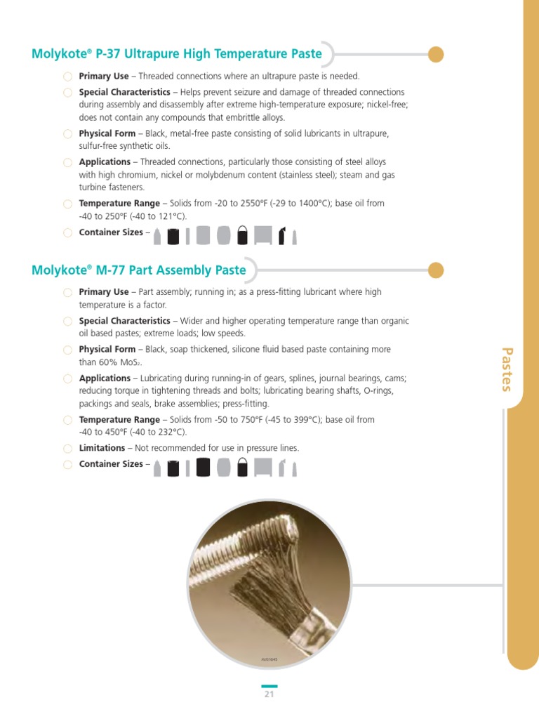 Industrual Lubrcants Part 2 Lubricant Silicone