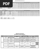 Daily Checksheet - Excavator | PDF | Engines | Mechanical Engineering
