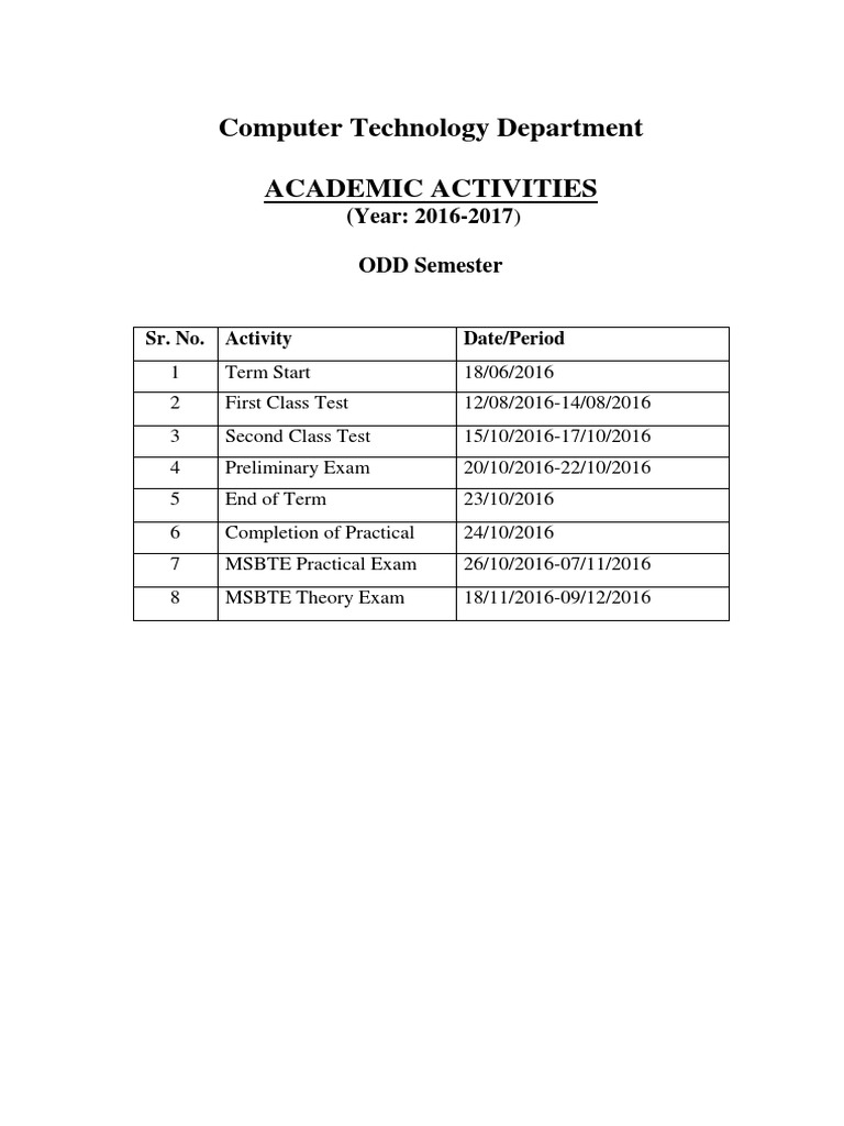 Report Odd | PDF | Technology & Engineering