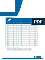 Orrcon Steel Purlins  Girts.pdf