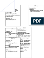 Tulisan Folder