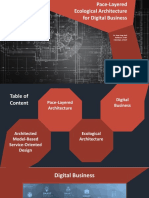 Pace-Layered Ecological Architecture for Digital Business