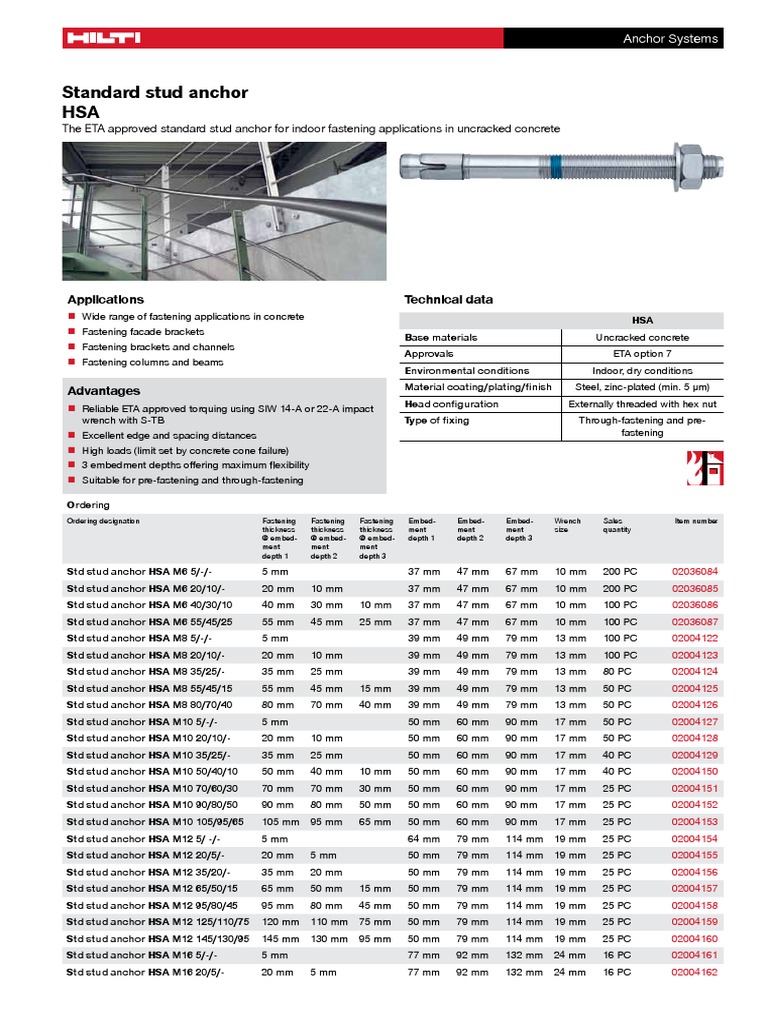 HSA Standard Stud Anchor PDF Concrete Manufactured Goods