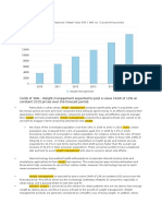 CAGR of 36% Weight Management Expected To Post A Value CAGR of 12% at Constant 2015 Prices Over The Forecast Period