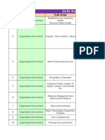 Key Business Factors Template GCSL