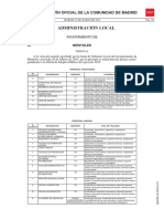 BOCM - Publicación Oferta de Empleo Publico Ayuntamiento de Móstoles 2015