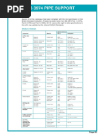BS 1710 Pipe Color Code Guide | PDF | Blue | Green
