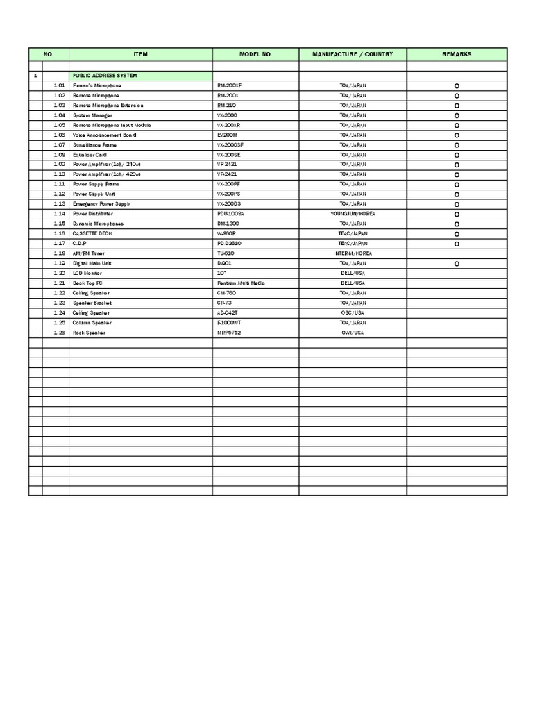 2.equipment & Component List | PDF | Technology & Engineering