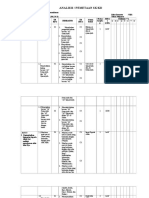 Analisis SMPN 6 Leuwidamar