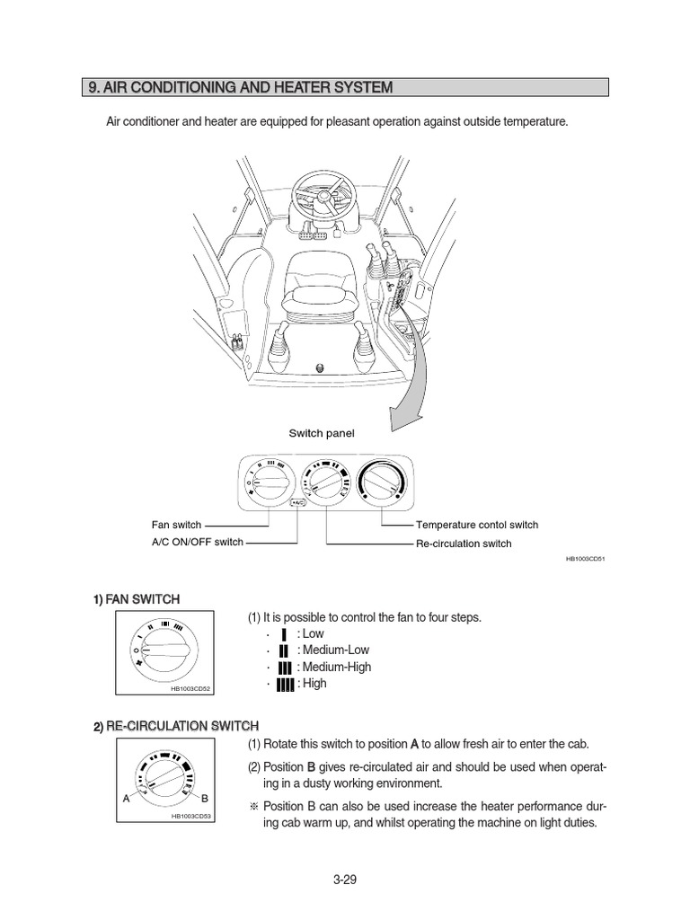 Air Conditioning and Heater System Air Conditioning and Heater System | PDF