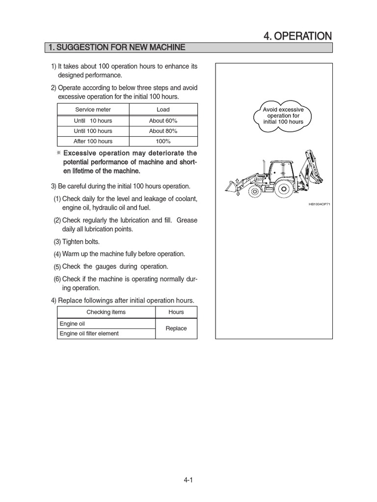 New Machine Operation Guidelines | PDF | Technology & Engineering