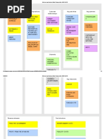 Build Your Own Business Model Canvas Online - BMCANVAS