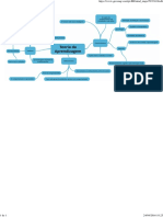 Mapa Mental - Teoria Da Aprendizagem