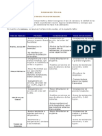 Bases para el Calculo de una Banda Transportadora.pdf