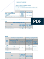 Aiepi - Micronutrientes y Antiparasitarios 2013