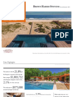 Brown Harris Stevens First Half 2016 Hamptons Market Report