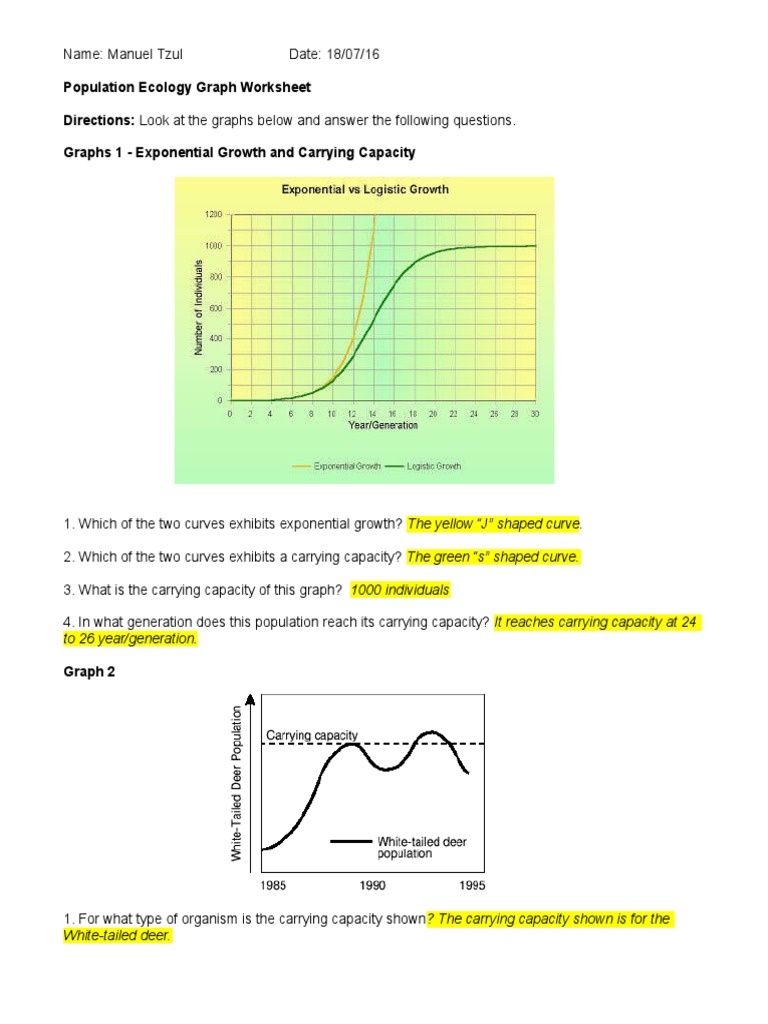 Population-Ecology-Graph-Worksheet Manuel Tzul  PDF  Gray Wolf In Population Ecology Graphs Worksheet Answers