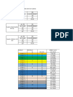 DOVELAS  CALCULO 2015.xlsx