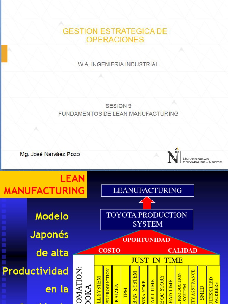 Fundamentos de Lean Manufacturing | PDF | Lean Manufacturing | Industrias