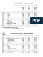 Project Schedule of 5 Rtgs For PT Pelabuhan Indonesia Iv