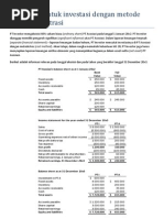 Akuntansi Untuk Investasi Dengan Metode Ekuitas