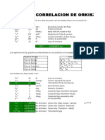 Correlacion Orkiszewski Vert.