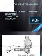 Forms of Heat Transfer