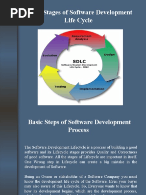 SDLC