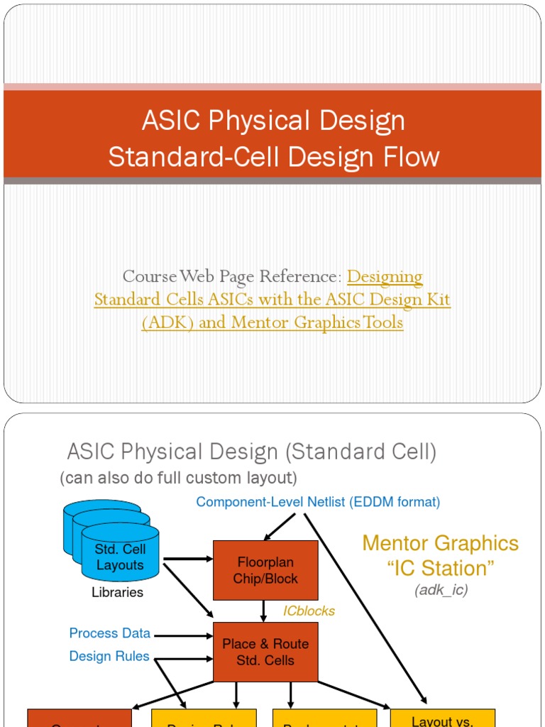 Asic Layout 2 Standard Cell Flow Pdf Digital Technology Electronic Design