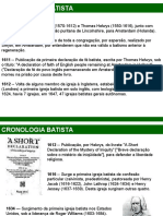 Cronologia Batista