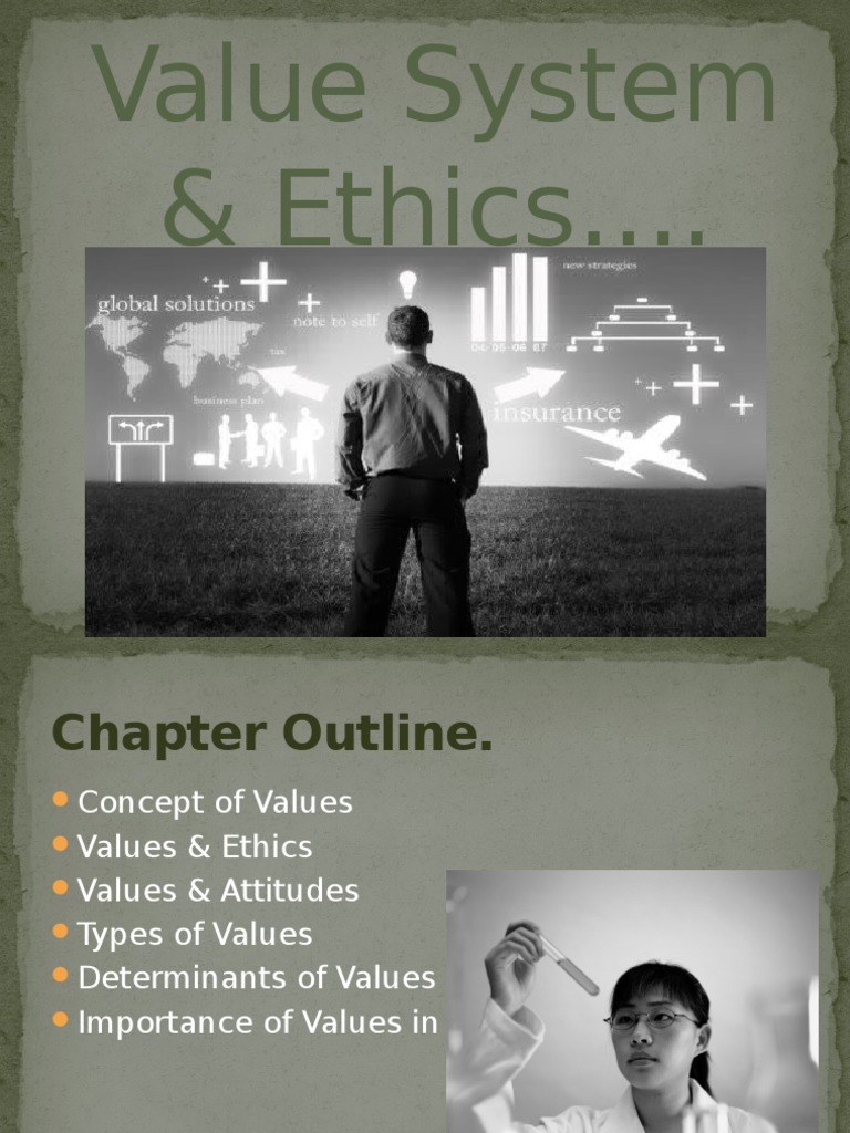 Understanding Values and Ethics in OB | PDF | Value (Ethics) | Attitude ...