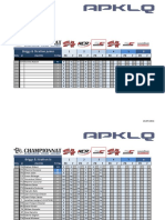 apklq-cktl-course3-2016-07-17-resultats-officiels-20160721084222.pdf