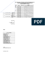 Jadwal Ujian Kenaikan Kelas (UKK) 1415