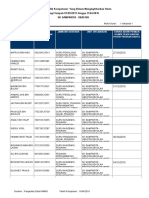 Asset Declaration Status