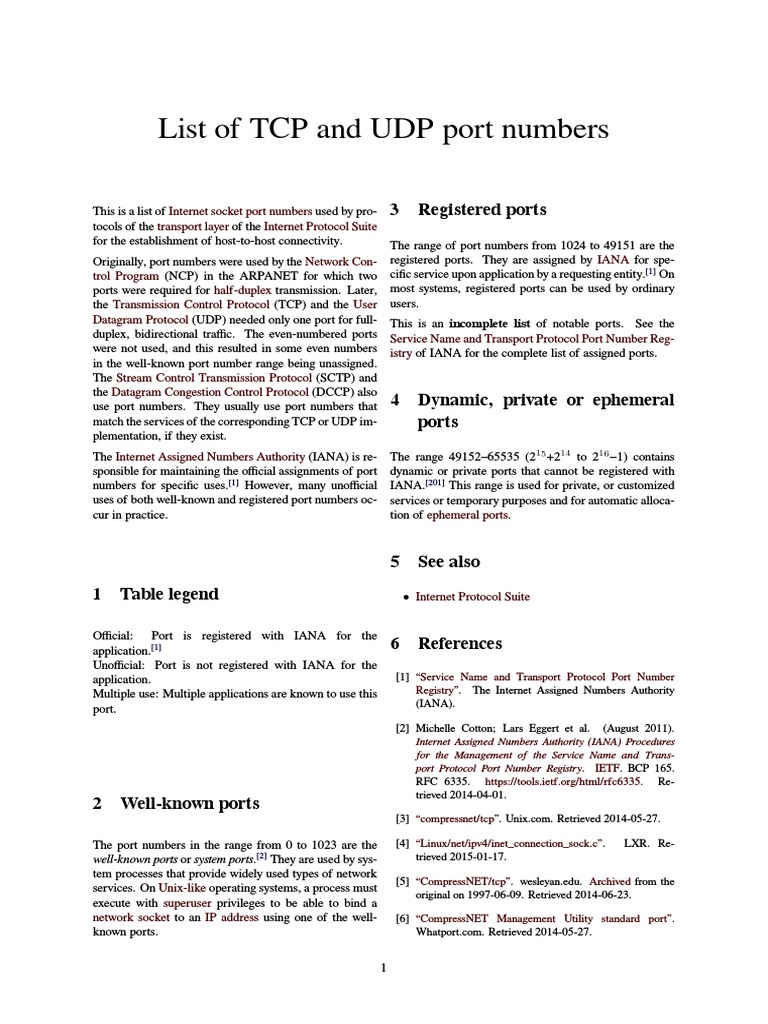 List of TCP and UDP Port Numbers | PDF | Port (Computer Networking ...