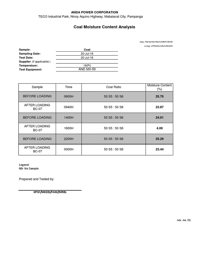 Coal Moisture Analysis 2016 PDF